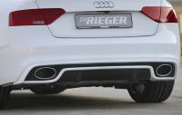 Накладка на бампер задний Audi A5*A5/S5 Sportback (8T) 2012-2016 для автомобилей с насадками RS