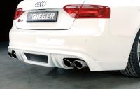 Накладка на бампер задний Audi A5 Sportback (8T) 2009-2011 для автомобилей со штатным глушителем слева и справа c пакетом S-Line