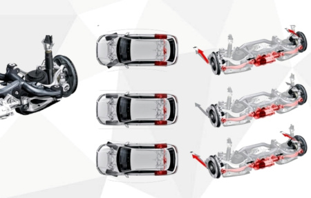 Управляемая задняя подвеска для Audi Q7 (4M)