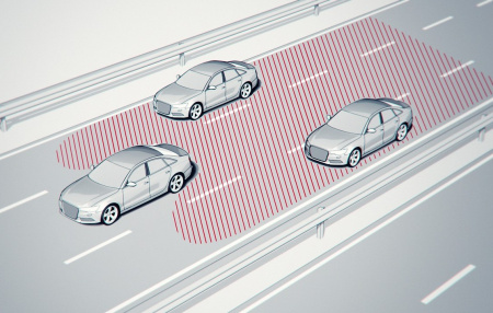 Дооснащение системой Audi side assist для Audi A4/S4 (8W/B9), A5/S5 (T5/B9), Q5 (8Y)